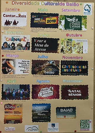 Cartolina com cartazes dos vários eventos de Baião agrupados pelos meses da sua realização